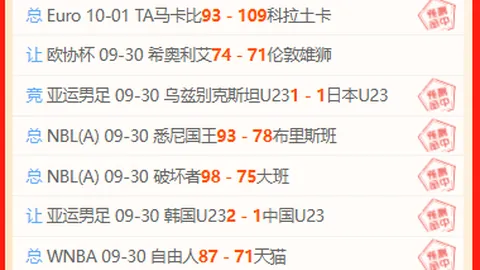 首钢制胜天津：方硕贡献16分12助，周鹏高效22分助力深圳击败肯帝亚